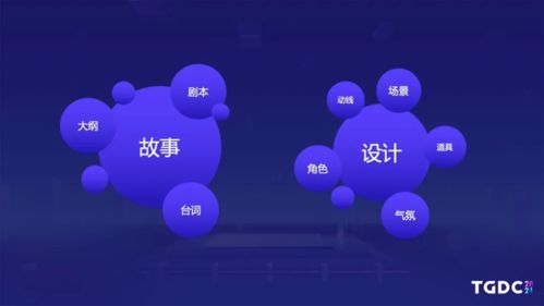 匠心鑄就視覺盛宴 《王者榮耀》高品質(zhì)CG動(dòng)畫制作與網(wǎng)絡(luò)技術(shù)服務(wù)深度解析